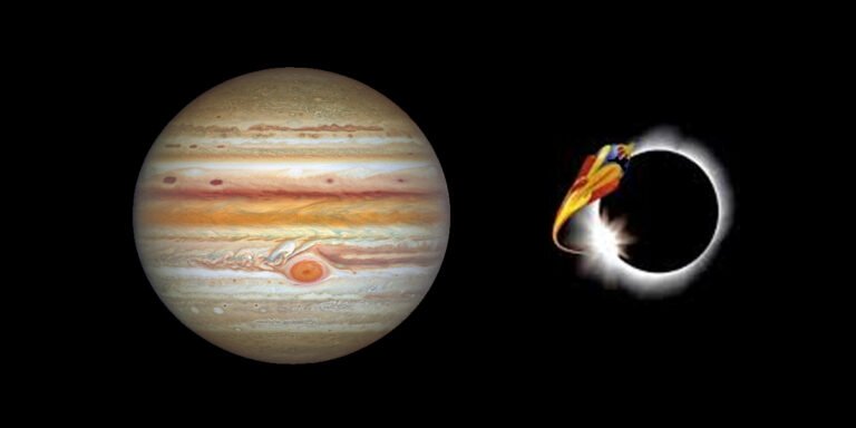 Rahu Jupiter conjunction