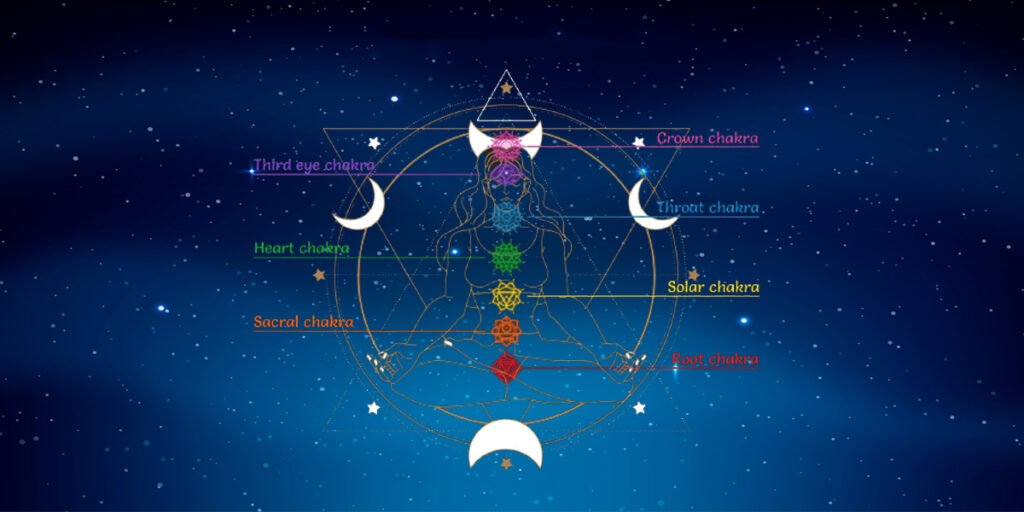 Jaimini Rishi & Jaimini Astrology