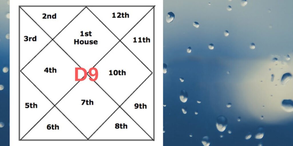 What happens when Sun in D9 (Navamsha Chart) is in the 8th house?