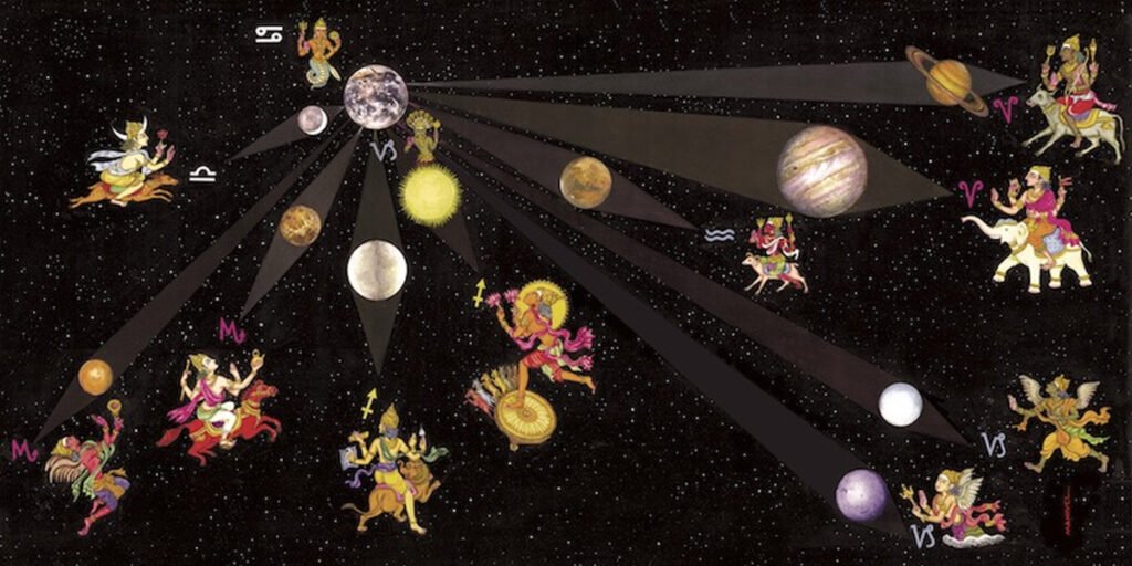 Do the Sun, Moon, and planets hold the status of deities or Gods?