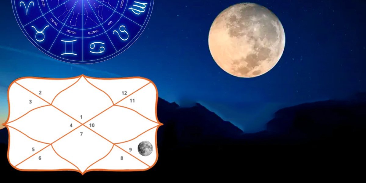 Moon in 9th house Addittya Tamhankar