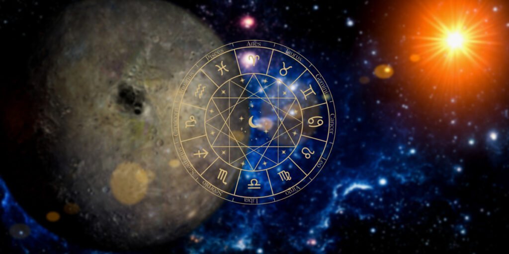 What is the result of Retrograde Mercury?